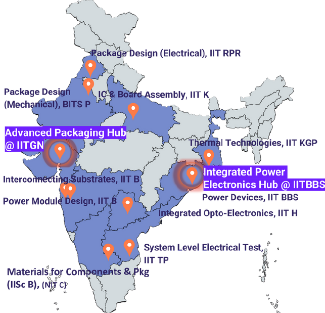IDSPS Research Centers across India